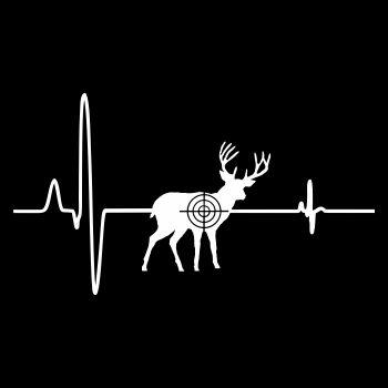 Jäger Waidmannsheil im Blut