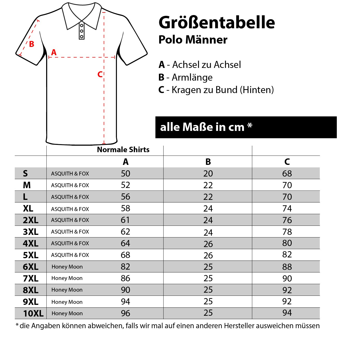 POLO Petri Heil Echte Männer