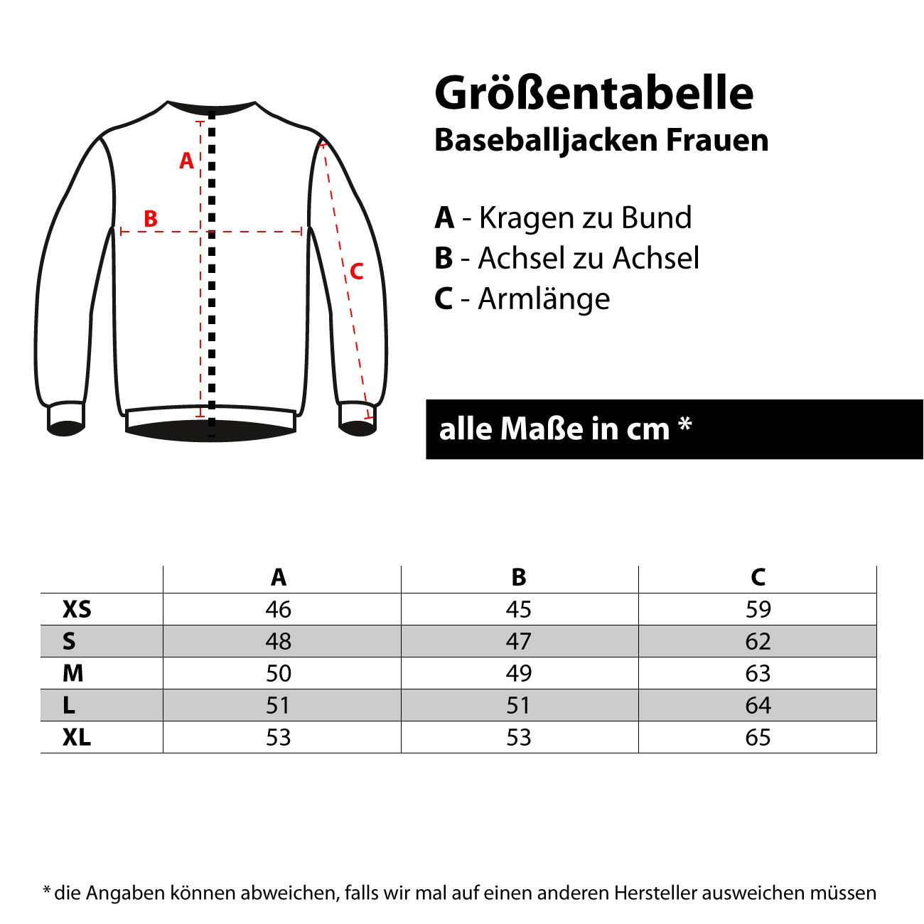 Aufkleber Freie Fahrt für freie Bürger