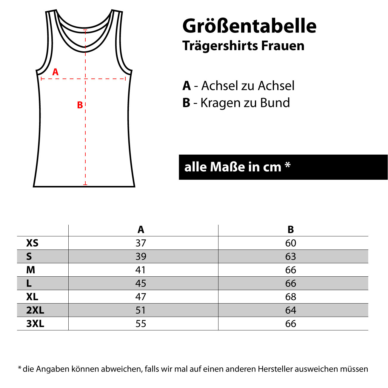 Aufkleber Ostdeutschland geliebt gehasst