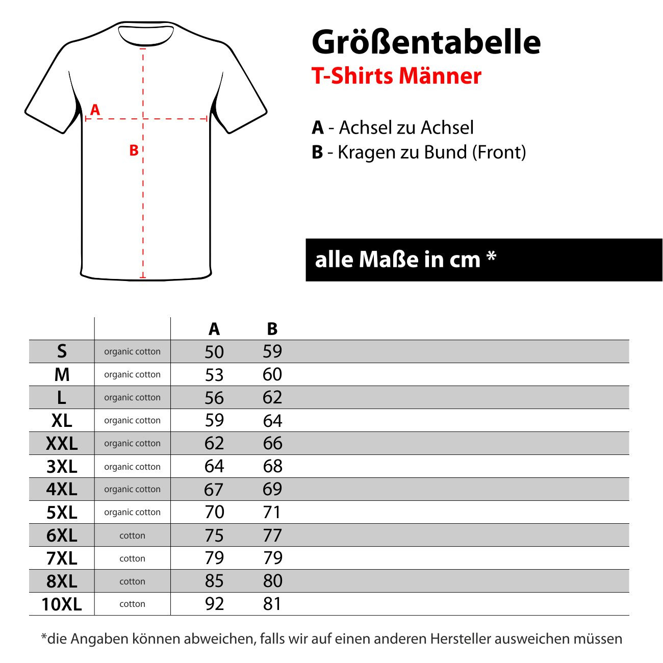 Winterjacke mit abnehmbarer Kapuze Spaß Kostet Logo Grösse M bis 4XL